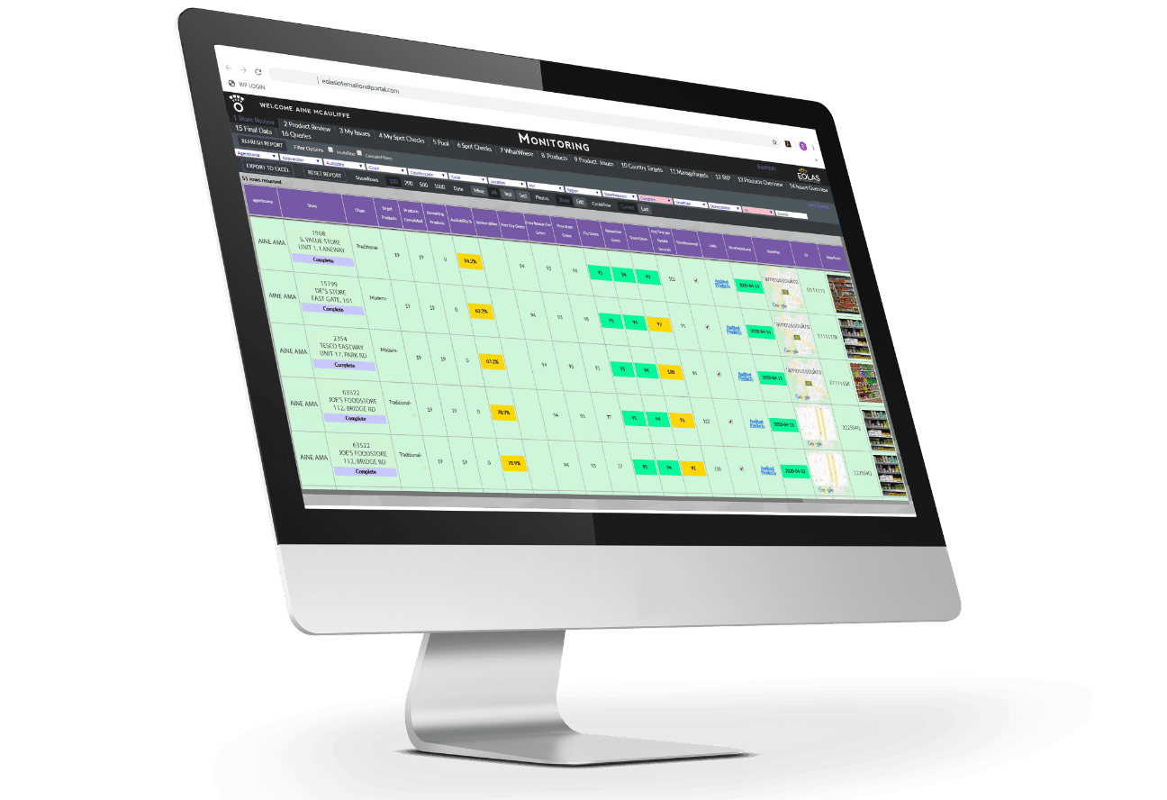 Portal Monitoring Screen Generic